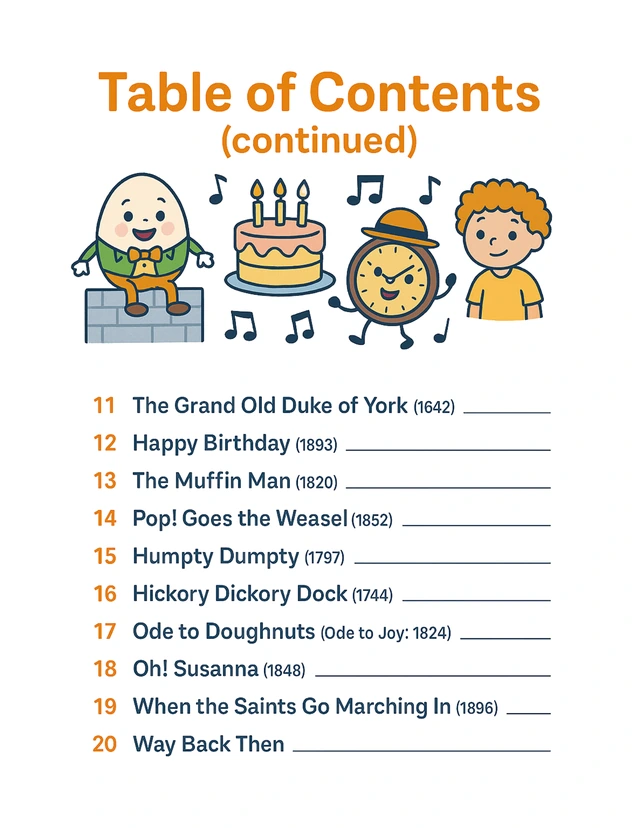 Sample page 2 from Learn How to Play the Piano: Book 1